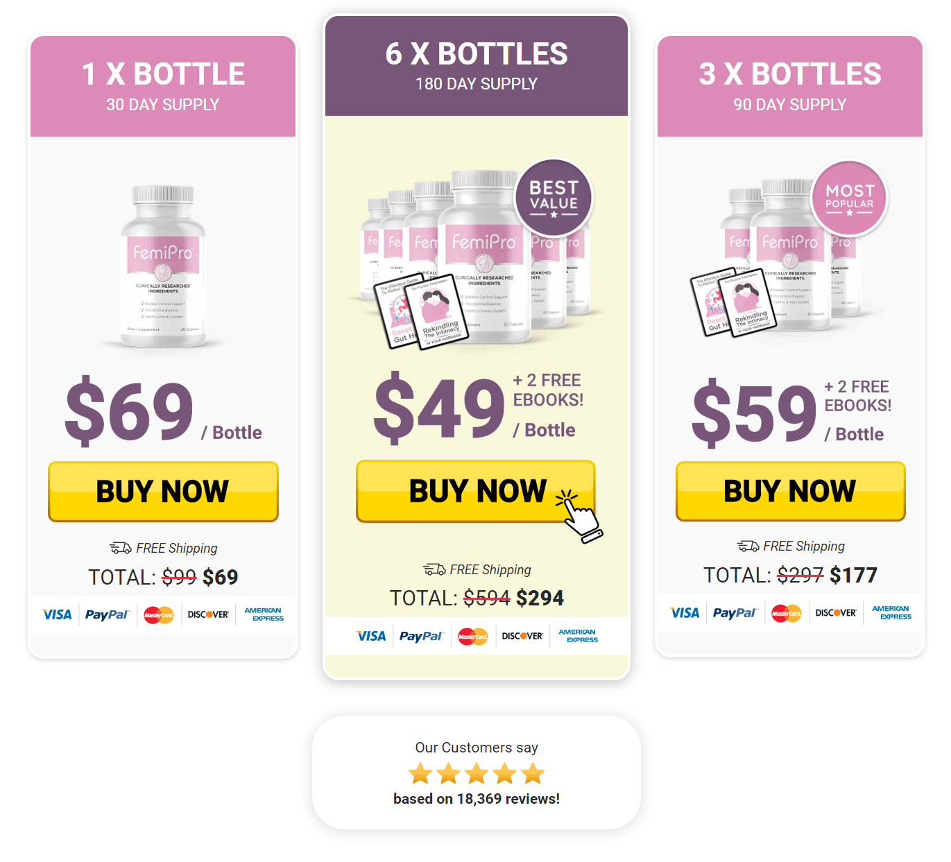 Femipro™ – Hormonal Balance & Wellness for Women